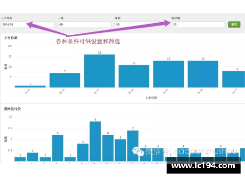 历史球员数据分析与影响：深度剖析过去巨星的统计与足迹