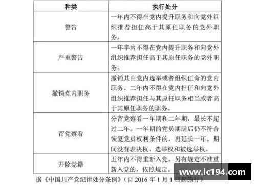 勇士队球员合同：工资、期限及签约细节一览