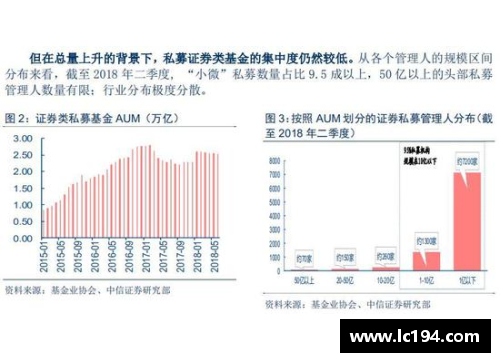 国内内线球员的未来发展趋势