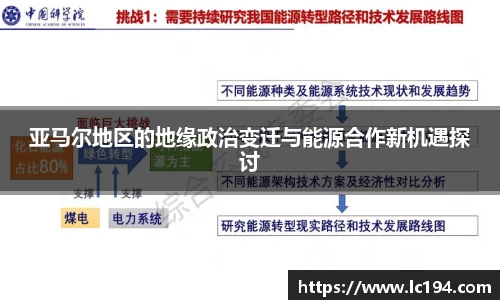 亚马尔地区的地缘政治变迁与能源合作新机遇探讨